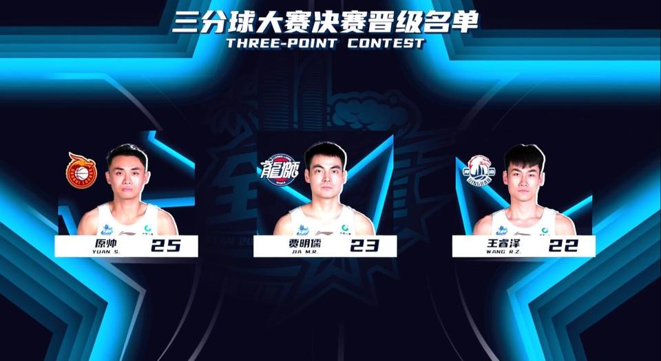 华体会官方网站登录-CBA全明星赛：娱乐还是竞技？