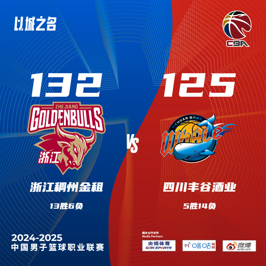 浙江双雄崛起:广厦与稠州的未来 浙江双雄崛起:广厦与稠州的未来